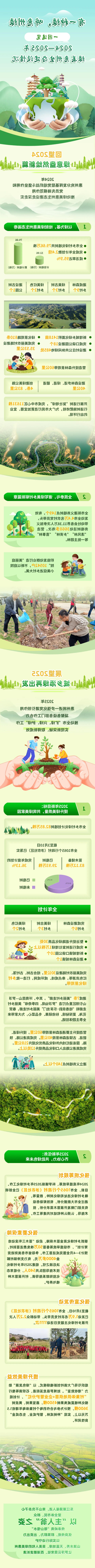 3.11 植树节长图.jpg
