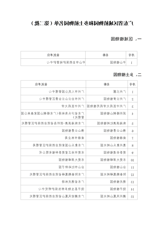 受访者供图