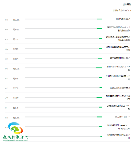 亚洲博彩平台排名