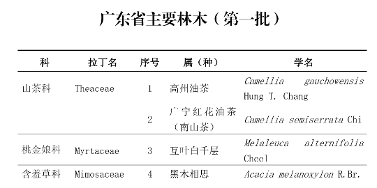 亚洲博彩平台排名