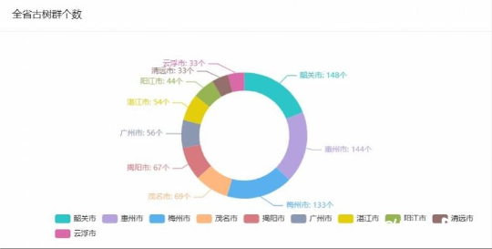 亚洲博彩平台排名