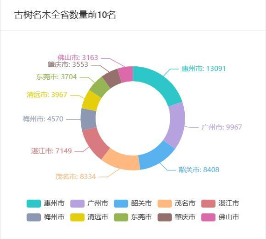 亚洲博彩平台排名