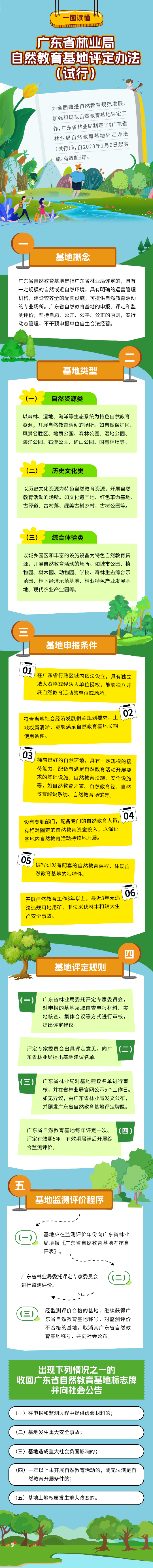 亚洲博彩平台排名
