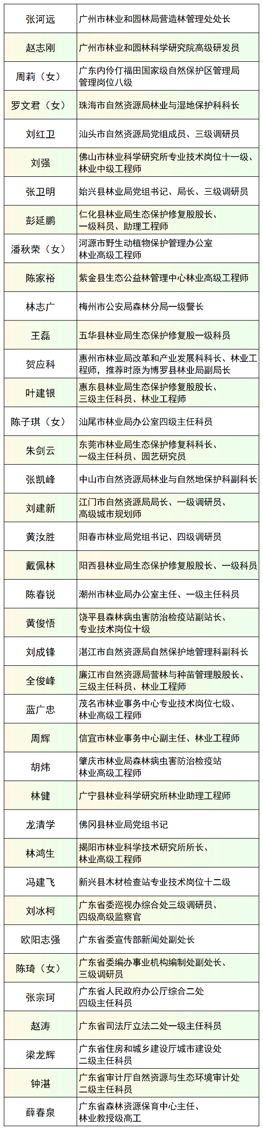 亚洲博彩平台排名