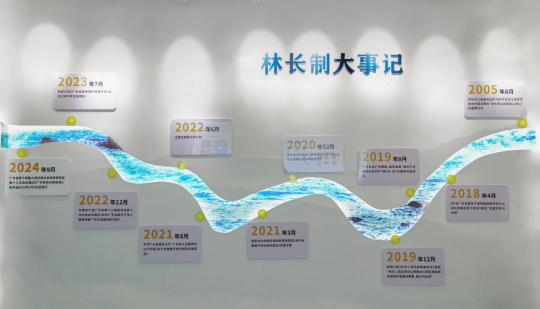 亚洲博彩平台排名