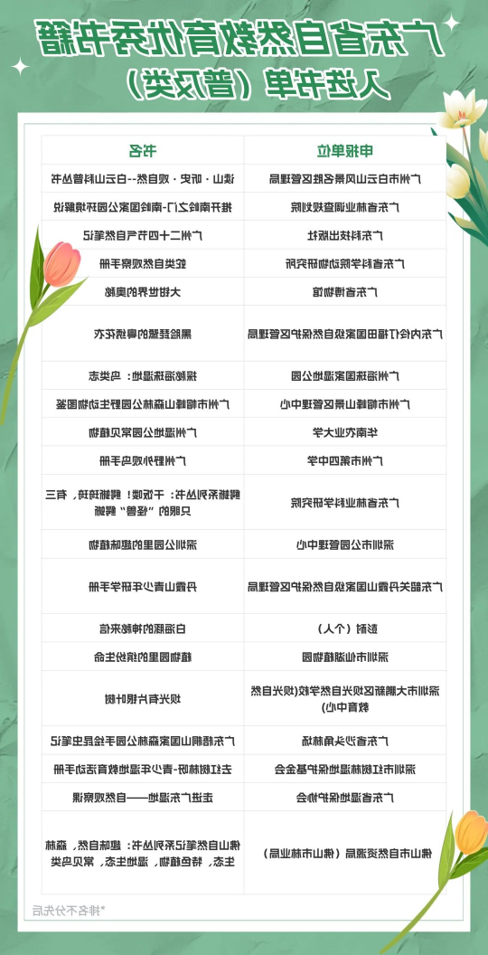 亚洲博彩平台排名