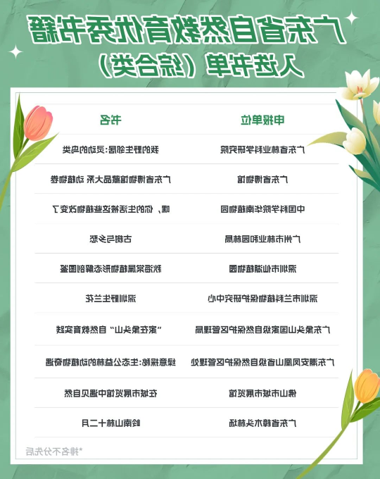 亚洲博彩平台排名
