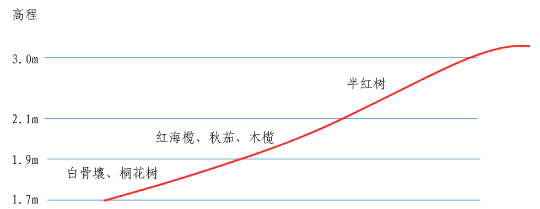 亚洲博彩平台排名
