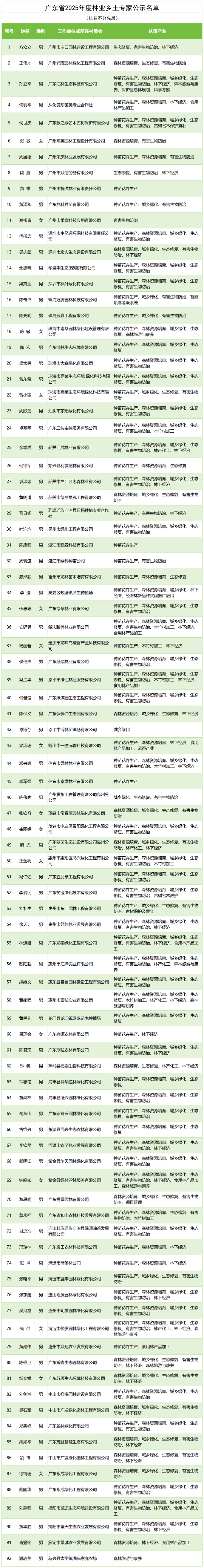 亚洲博彩平台排名