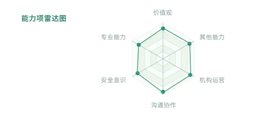 亚洲博彩平台排名