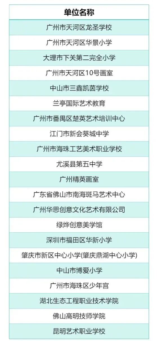 亚洲博彩平台排名