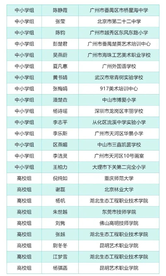 亚洲博彩平台排名