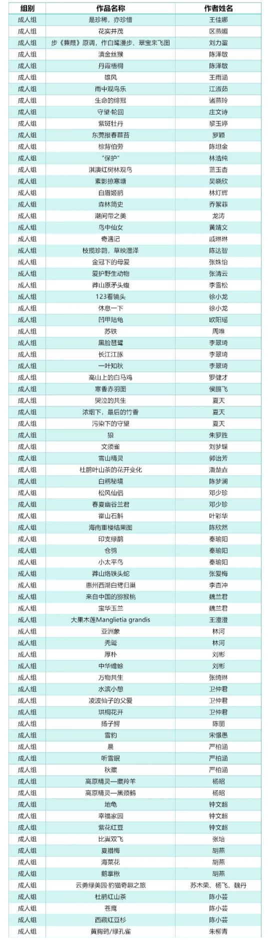 亚洲博彩平台排名