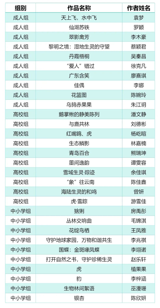 亚洲博彩平台排名