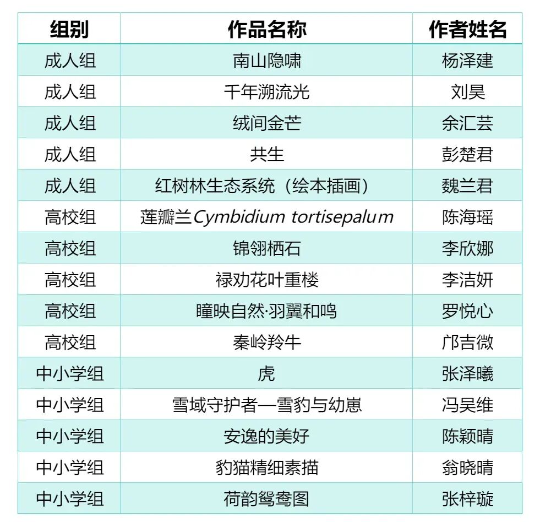 亚洲博彩平台排名