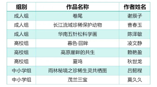 亚洲博彩平台排名