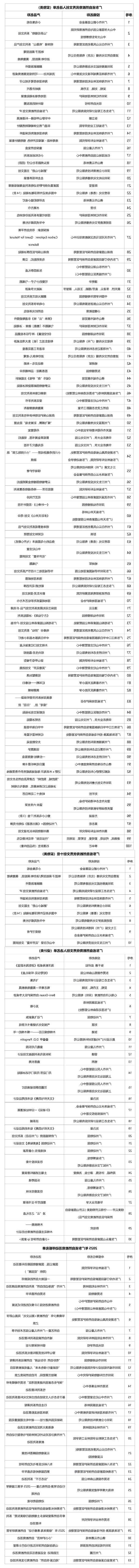 亚洲博彩平台排名