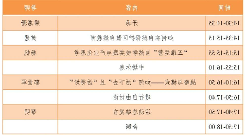 亚洲博彩平台排名
