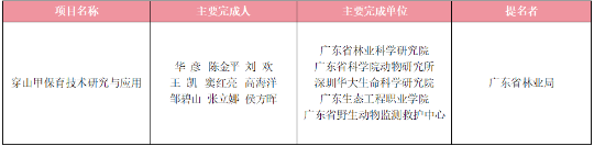 亚洲博彩平台排名
