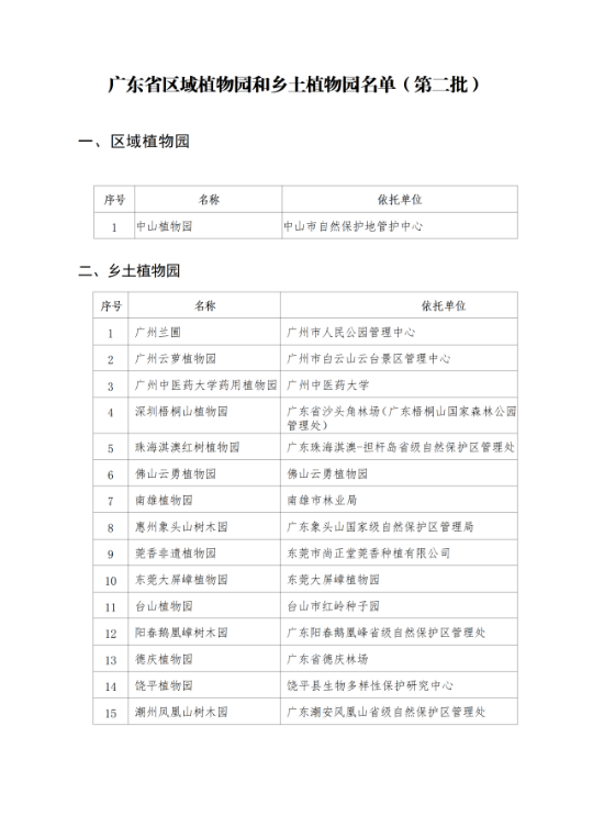 受访者供图